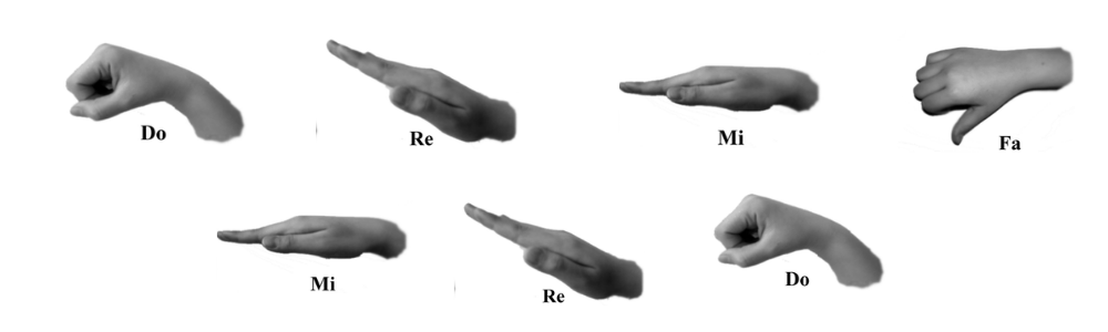 solfege