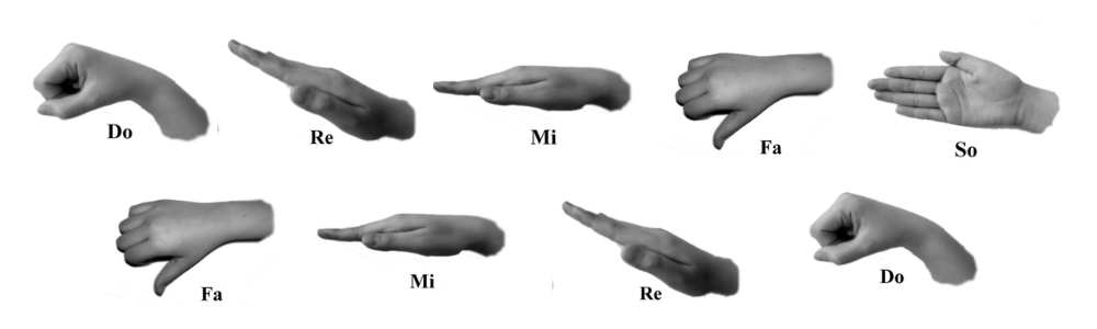 solfege